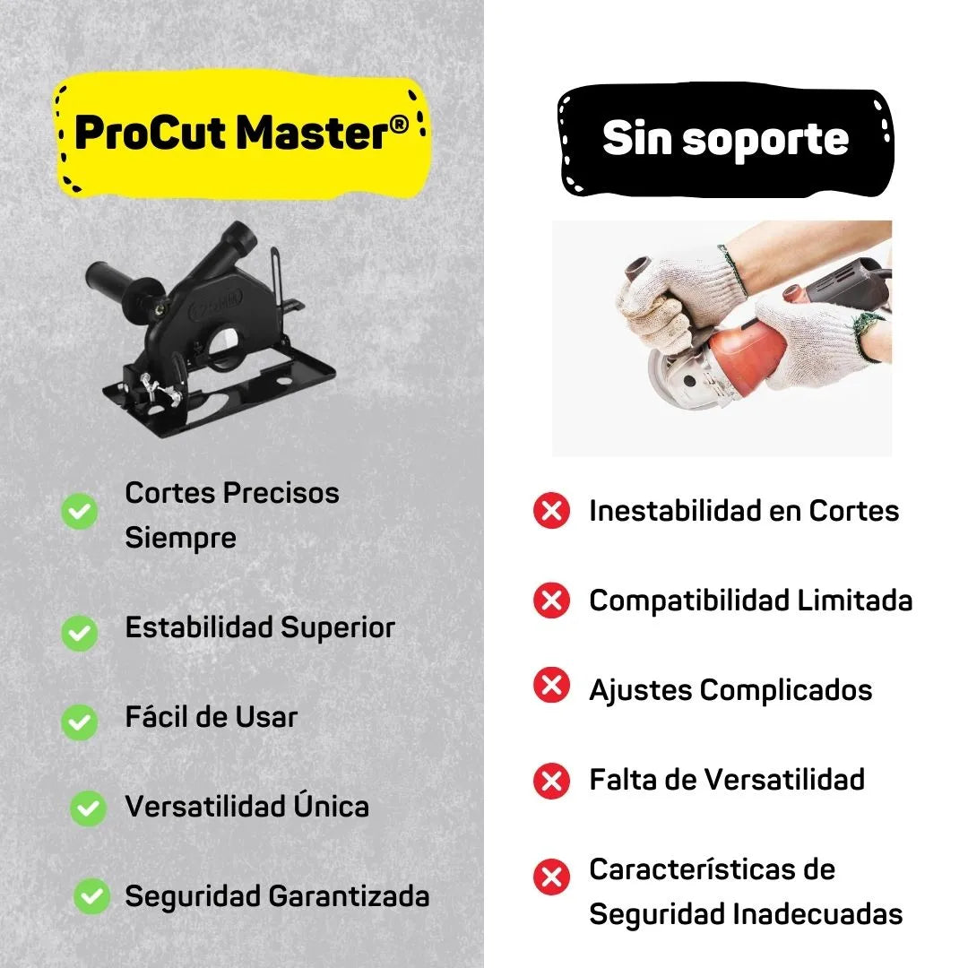 ProCut™ Guia de Corte Amoladora