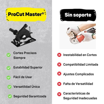 ProCut™ Guia de Corte Amoladora