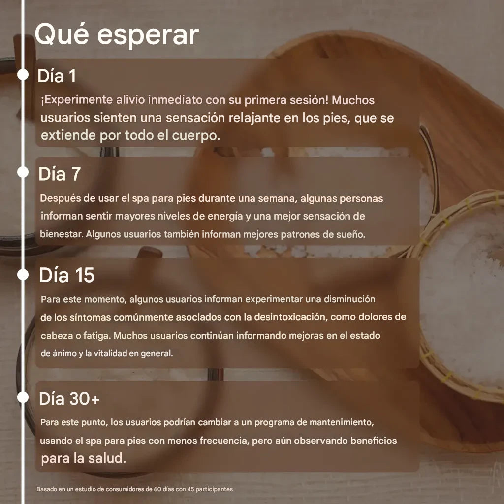 HealifeCo™ Spa de Pies Iónico